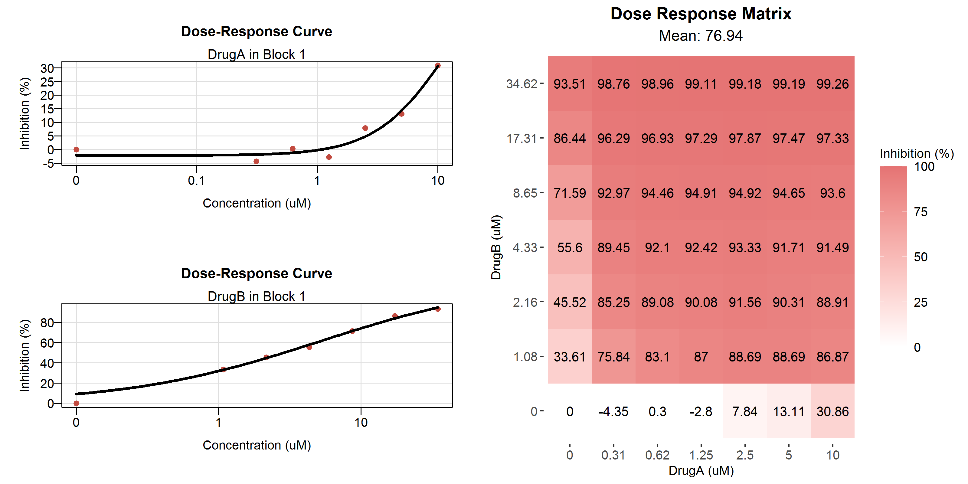 正在上传... cl1_fit.png