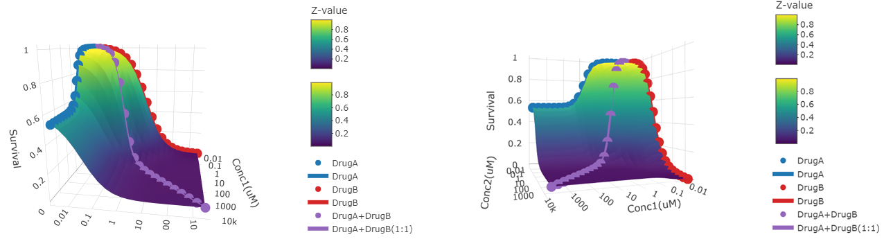 正在上传... MuSyc.png